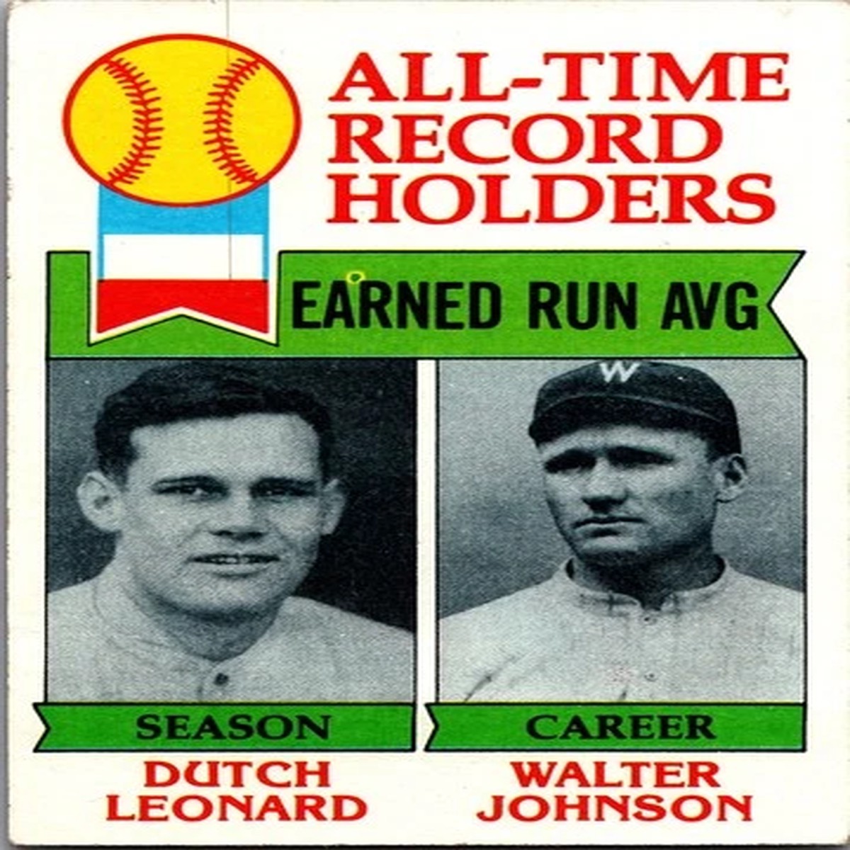 1979 Topps All-Time Record Holders Dutch Leonard / Walter Johnson #418